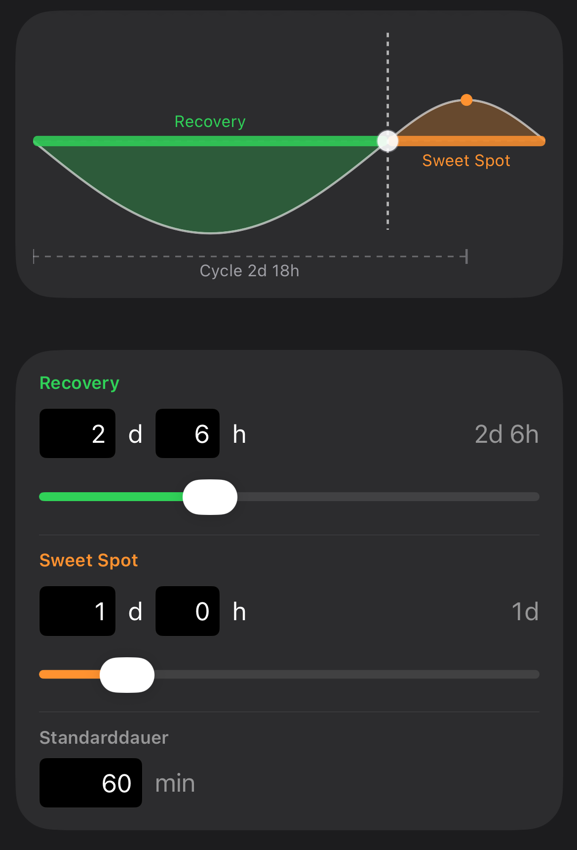 circady supercompensation cycle editor